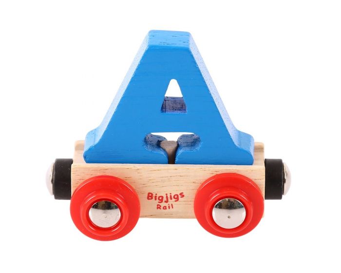 BJ Rail Name Letter A
